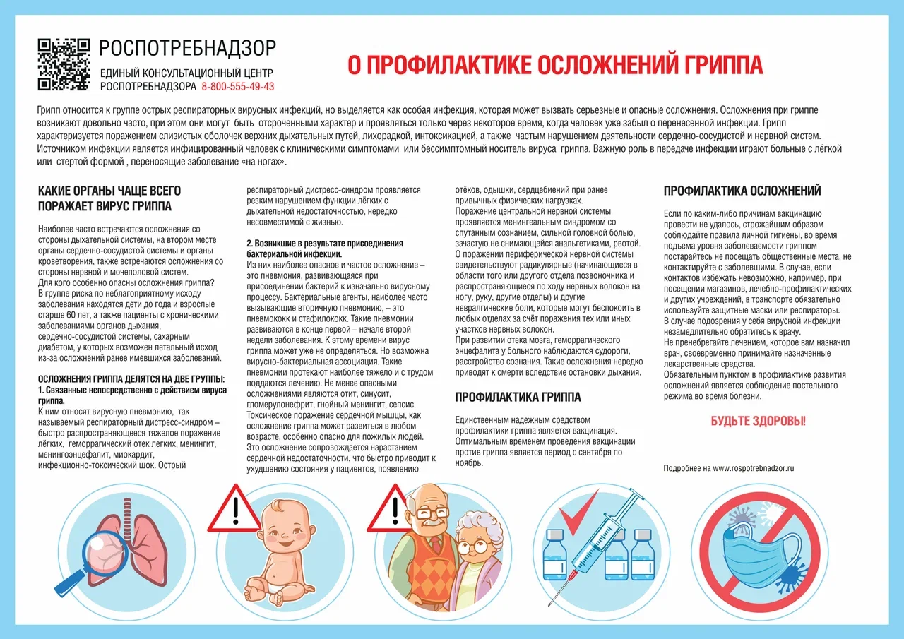 Профилактика осложнений гриппа 2